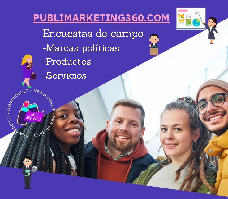 Encuestas políticas y de productos realizadas para análisis de mercado
